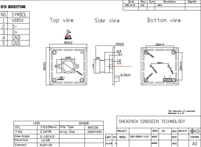 camera module structure